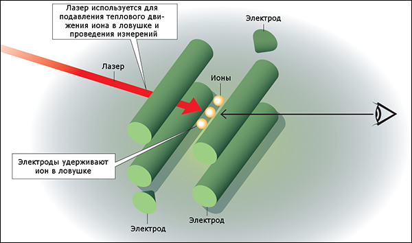       ( Johan Jarnestad / The Royal Swedish Academy ofSciences).