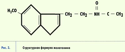 Структурная формула мелатонина