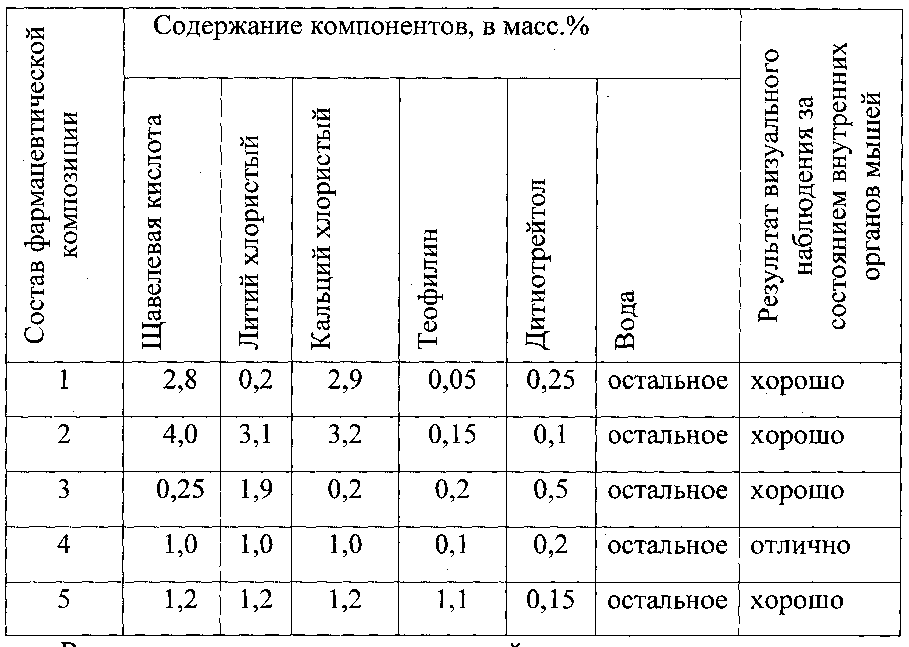 Figure imgf000014_0001