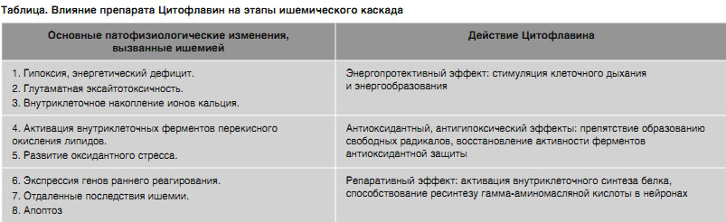 metabolicheskayakorrekzia1.jpg